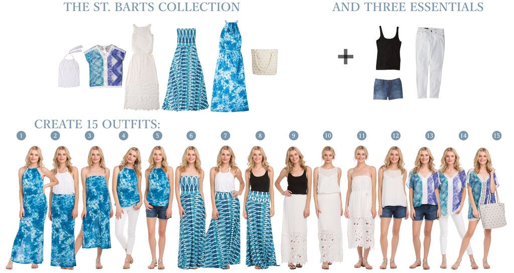 5-items-create-15-outfitsvacay-style-advertorial