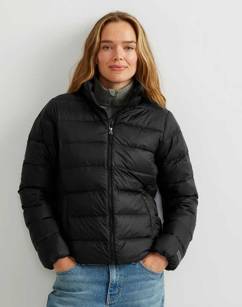 best-down-jacket