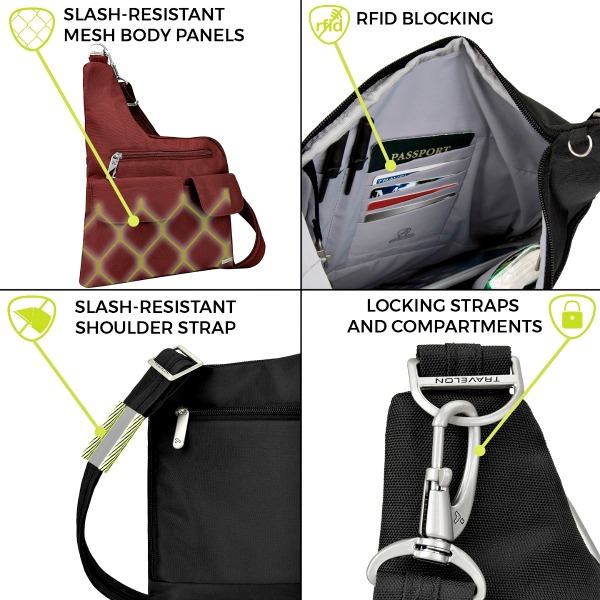 Amazon.com | Travelon Anti-Theft Classic Messenger Bag, Midnight, One Size  | Messenger Bags