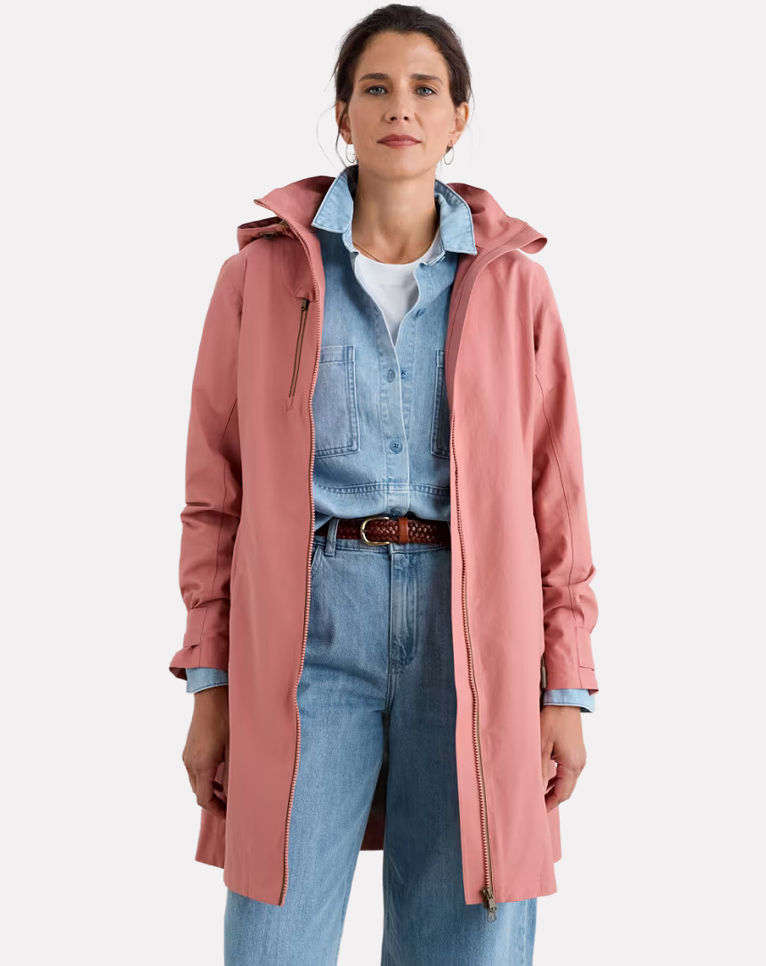 travel-raincoats-for-women