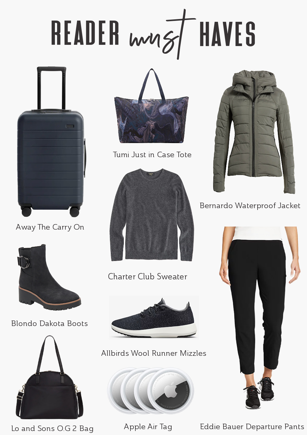 Black Friday deals on our favorite travel essential items (2023 Edition) —  Nomad Numbers