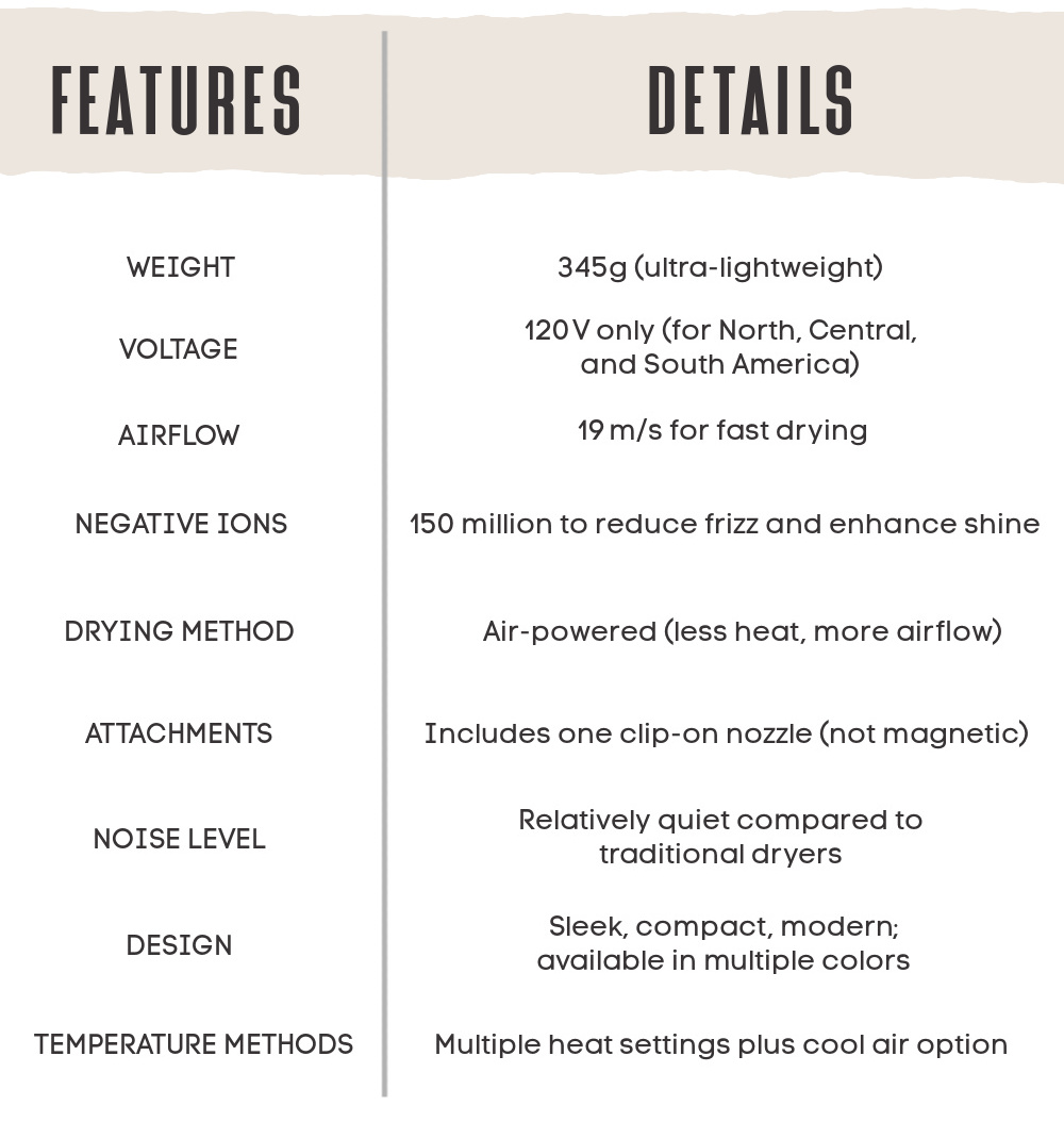 laifen-hair-dryer laifen-hair-dryer